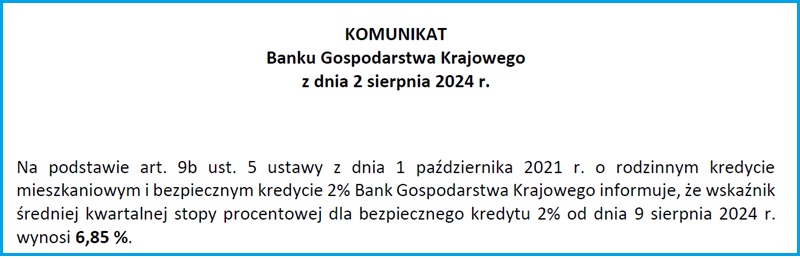 wskaźnik W BK2% od sierpnia 2024