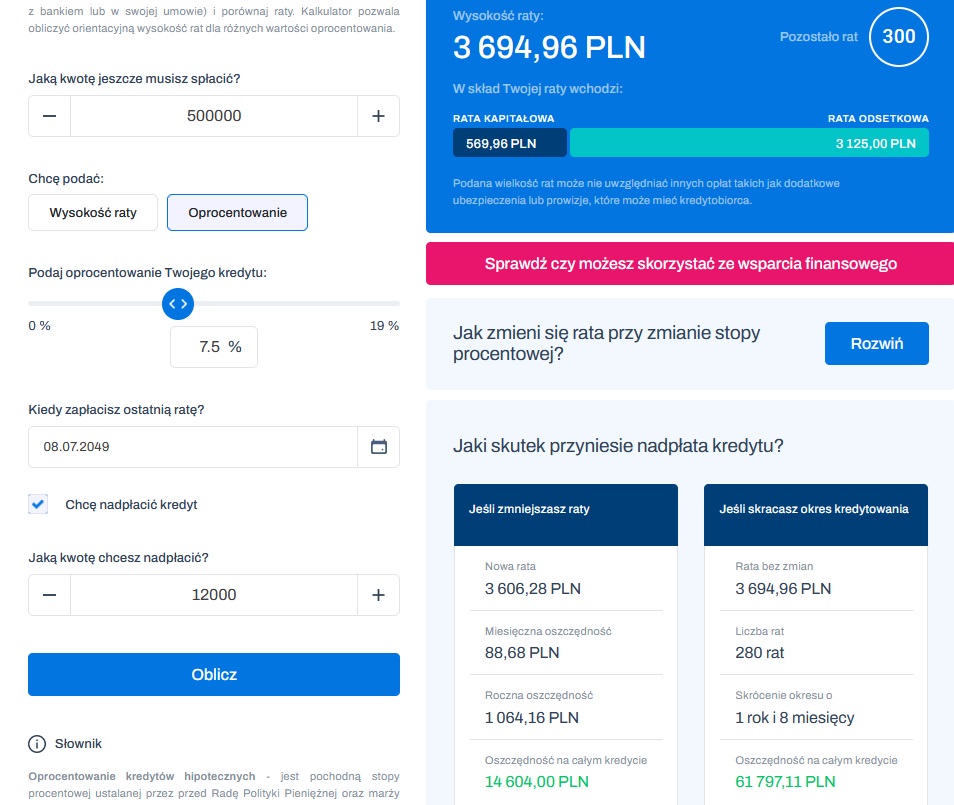 Nadpłata skrócenie okresu czy zmniejszenie raty 